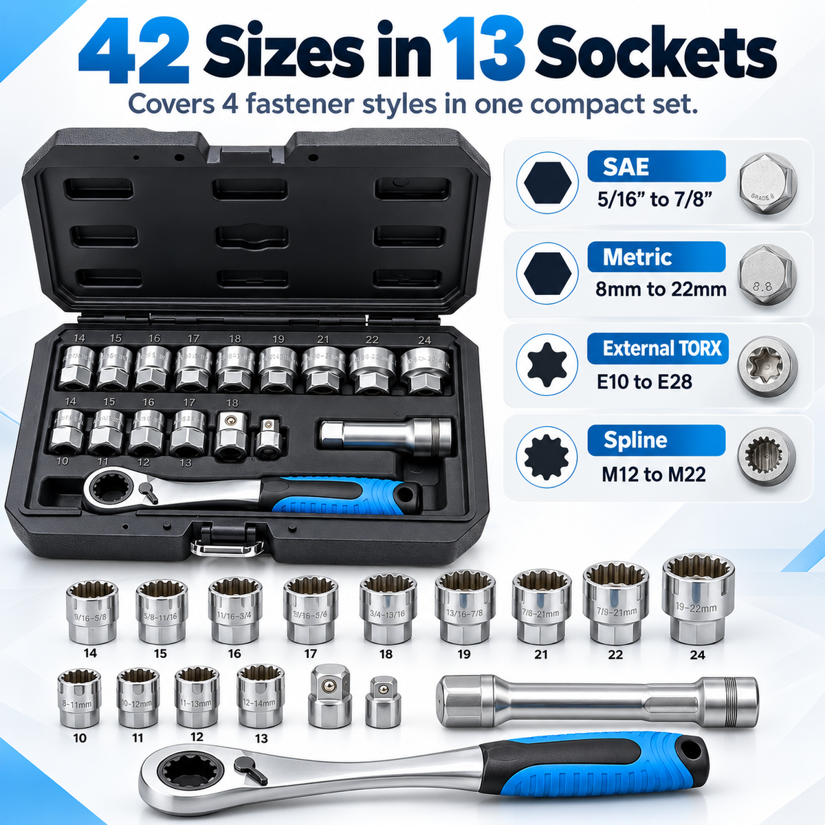 Universal Pass-Thru Socket & Ratchet Set – 16-Piece, 42 Fastener Sizes, SAE/Metric/TORX/Spline