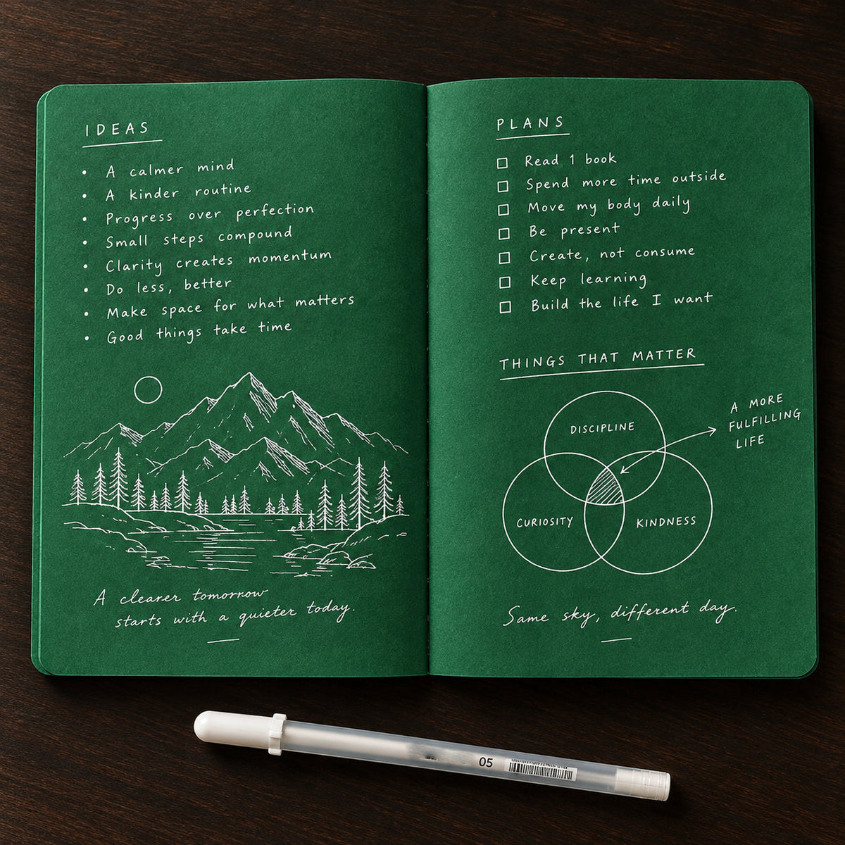 🔥Last Day 50% OFF💚 Deep Green Blank Notebook with White Gel Pen | Aesthetic Writing & Sketch Journal