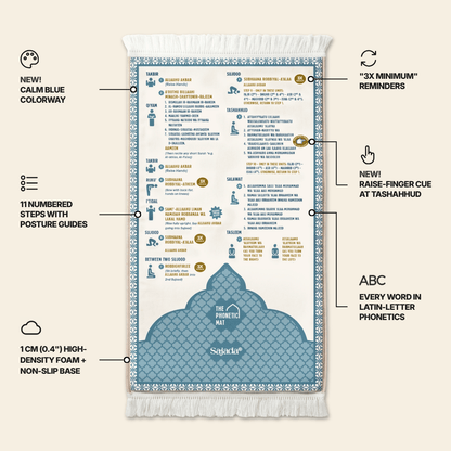Step-by-Step Phonetic Padded Prayer Mat