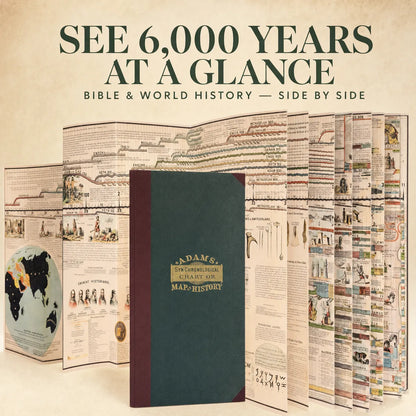 Adams’ History Timeline – Fold-Out Bible & World History Hardcover Chart