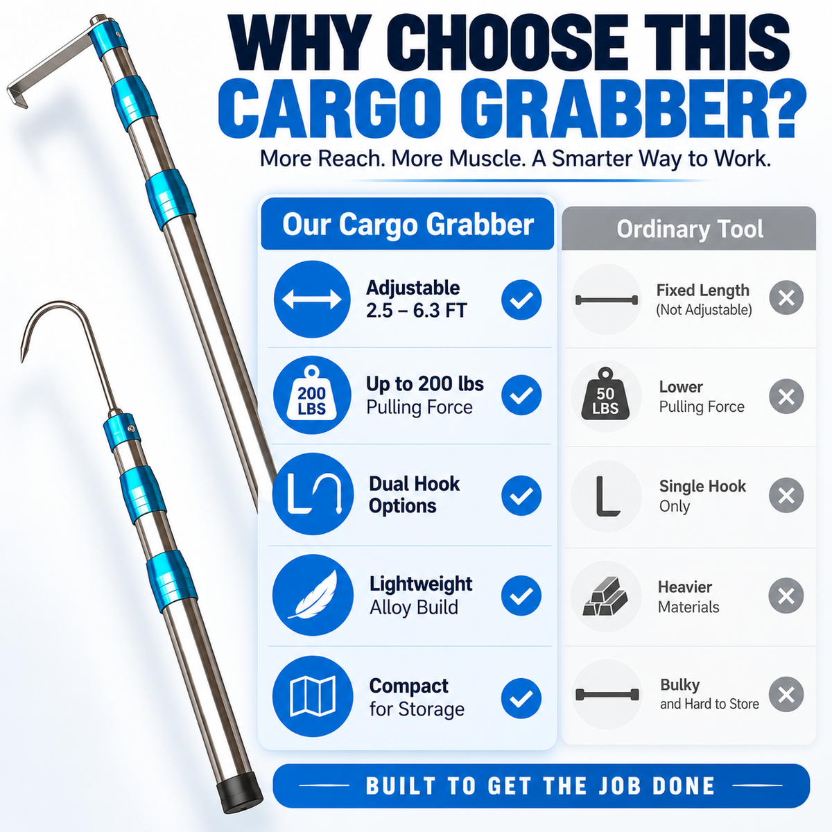 6.3 Ft Telescopic Cargo Grabber & Retriever – Adjustable Dual-Hook Pulling Tool for Pickup Trucks, Boats & Garages