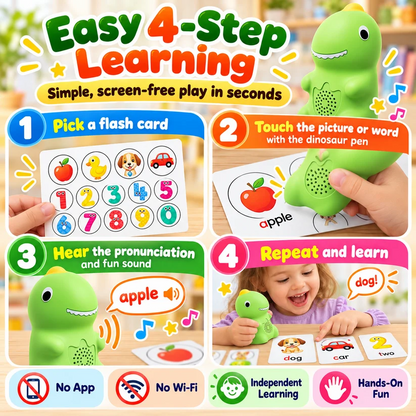 🦖 Dinosaur Talking Learning Pen with Phonics Cards – Screen-Free ABC, 123, Sight Words & Vocabulary Learning Toy for Kids