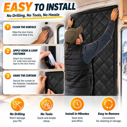 RV Insulated Door Cover, Magnetic Thermal Curtain, 33 x 80 in