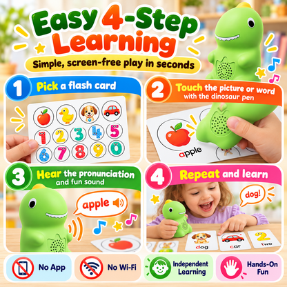 Dinosaur Talking Learning Pen with Phonics Cards – Screen-Free ABC, 123, Sight Words & Vocabulary Learning Toy for Kids