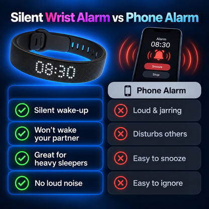 Silent Vibration Wrist Alarm – Wearable Wake-Up Alarm with 2 Vibration Levels, 3 Alarms & 14+ Day Battery