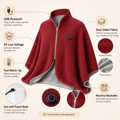 🔥Last Day 50% OFF-Wearable Heated Blanket – 8 Heating Zones & 3 Heat Levels