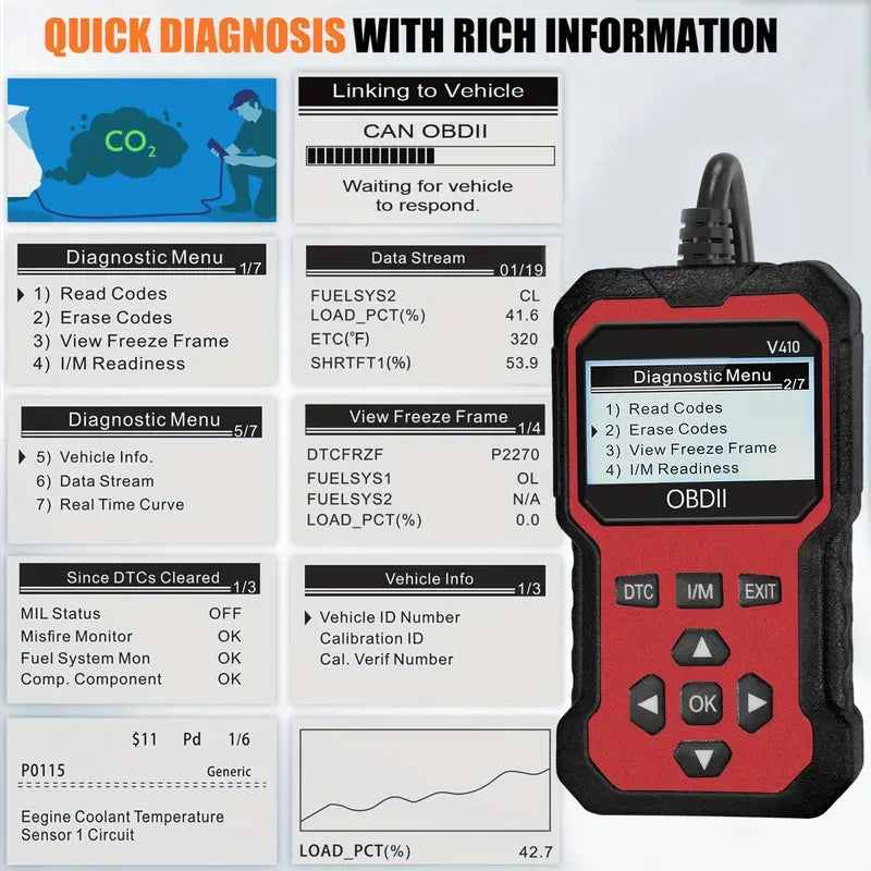 OBDII Car Diagnostic Scanner – Engine Code Reader with Live Data, I/M Readiness & Voltage Test
