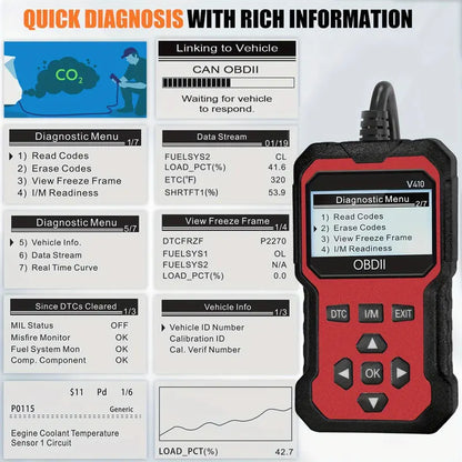 OBDII Car Diagnostic Scanner – Engine Code Reader with Live Data, I/M Readiness & Voltage Test