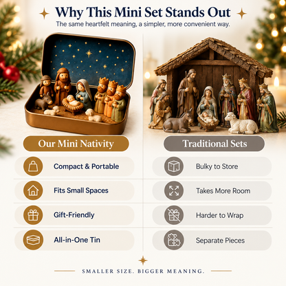 Mini Nativity Scene Set with Storage Box – Portable Christmas Keepsake & Religious Gift