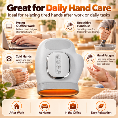 Rechargeable Hand Massager with Heat & Compression – Cordless Finger, Palm & Wrist Massager, Thoughtful Gift for Mom