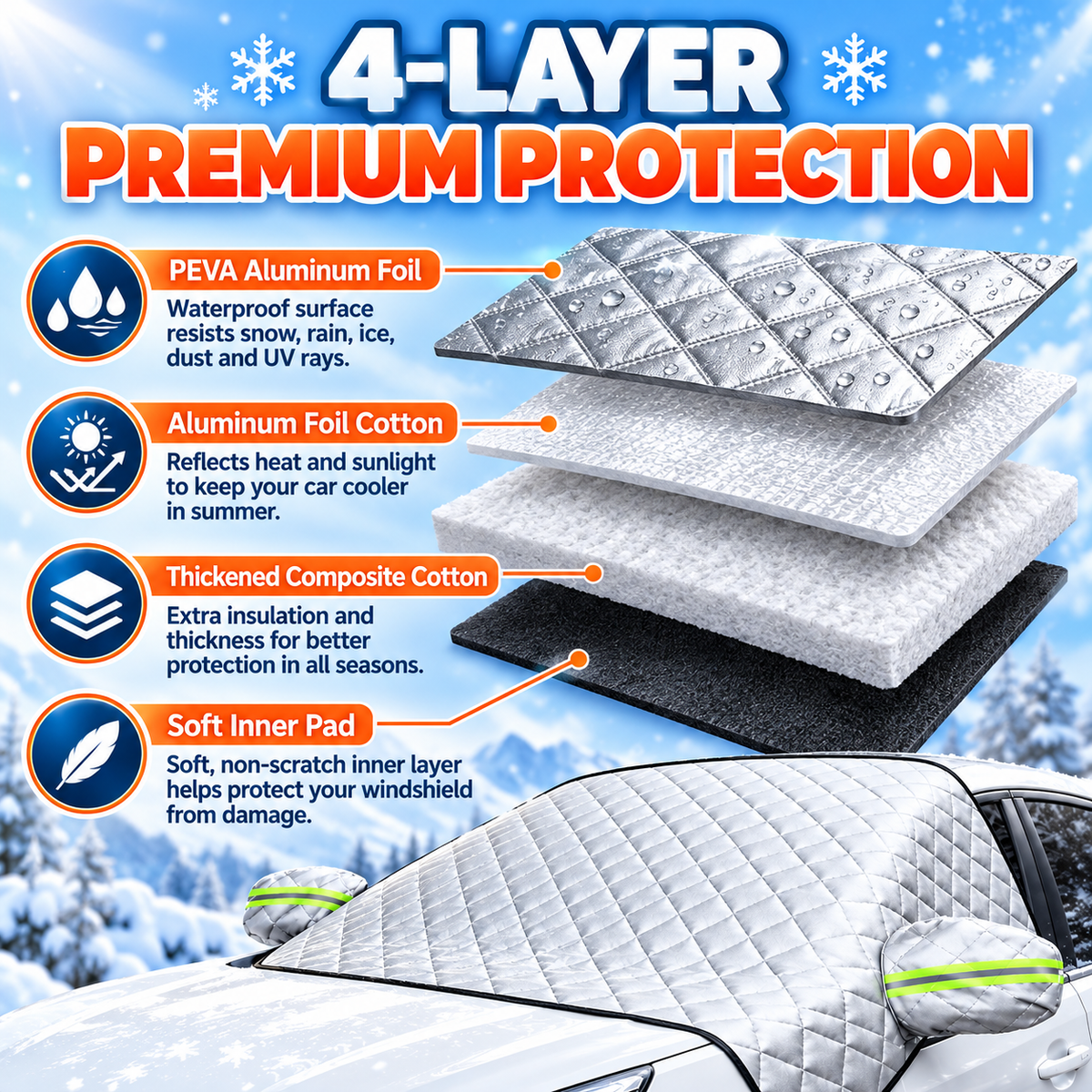 4-Layer Car Windshield Snow Cover – 63" × 46" Waterproof Frost & Ice Protector with Side Mirror Covers