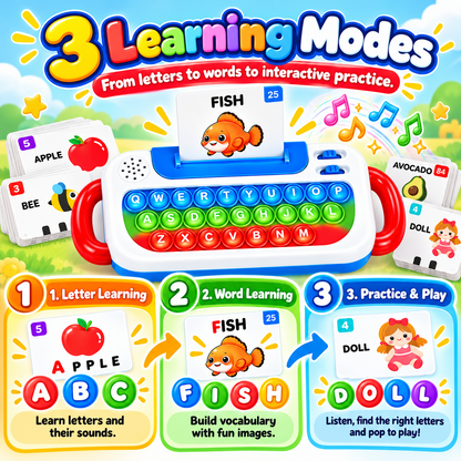 Talking Flash Cards Keyboard Toy for Kids Ages 3+ – 144 Words, 3 Learning Modes & Pop It Keys