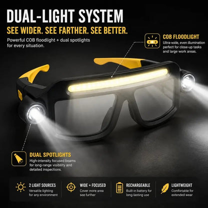 🔦JOYTUTUS Rechargeable LED Headlamp Glasses - Hand-Wave Sense, Type-C USB Charging, 5-Mode COB Lights, Dual Side Spotlights, IPX4 Waterresist