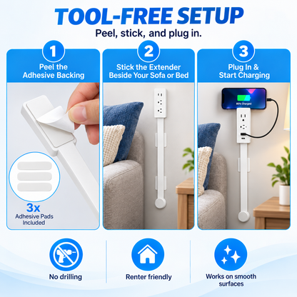 Hot sales🔥Swivel Outlet Extender