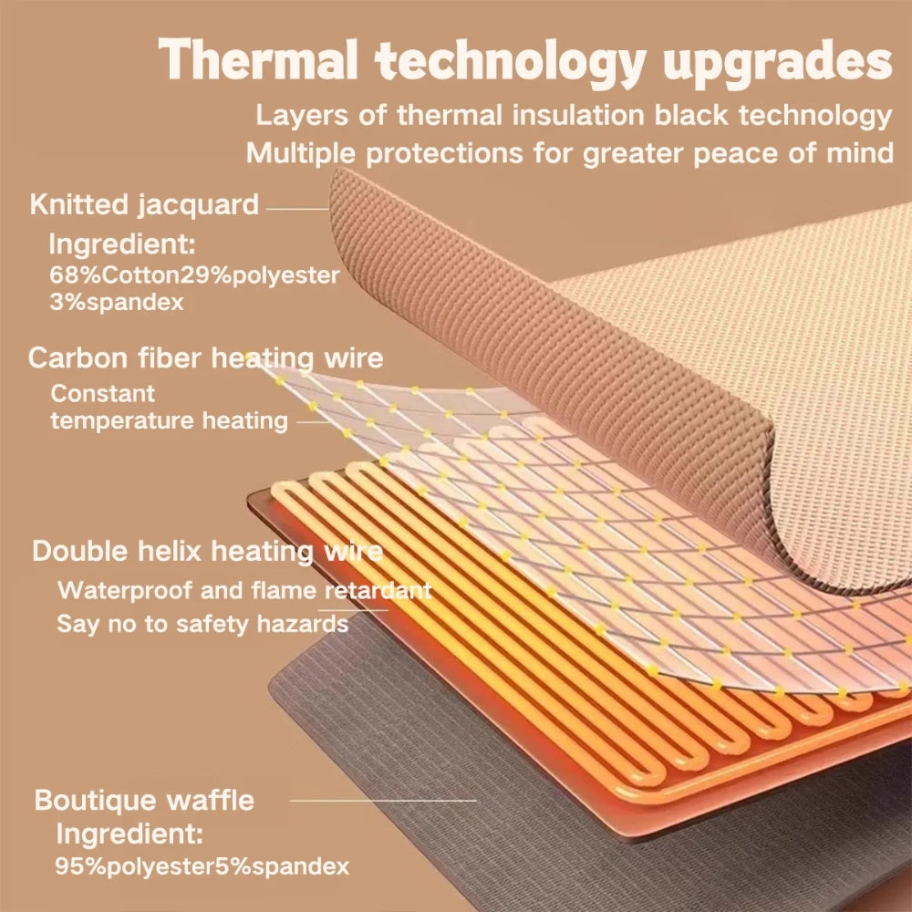 ❄️ LAST CHANCE 50% OFF Heated Wearable Blanket – Stay Warm at Your Desk Without Bulky Layers