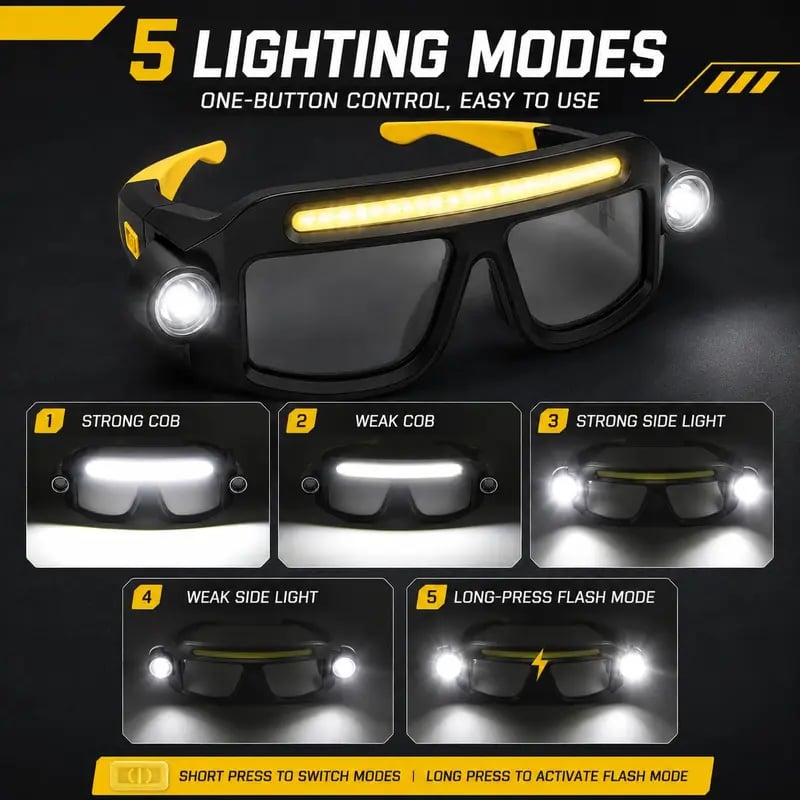 Five lighting modes of rechargeable LED glasses: strong COB, weak COB, strong side lights, weak side lights and flashing mode