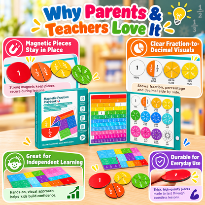 Magnetic Fraction Learning Book for Kids – Hands-On Math Manipulatives with Fraction Bars & Circles, Ages 6+