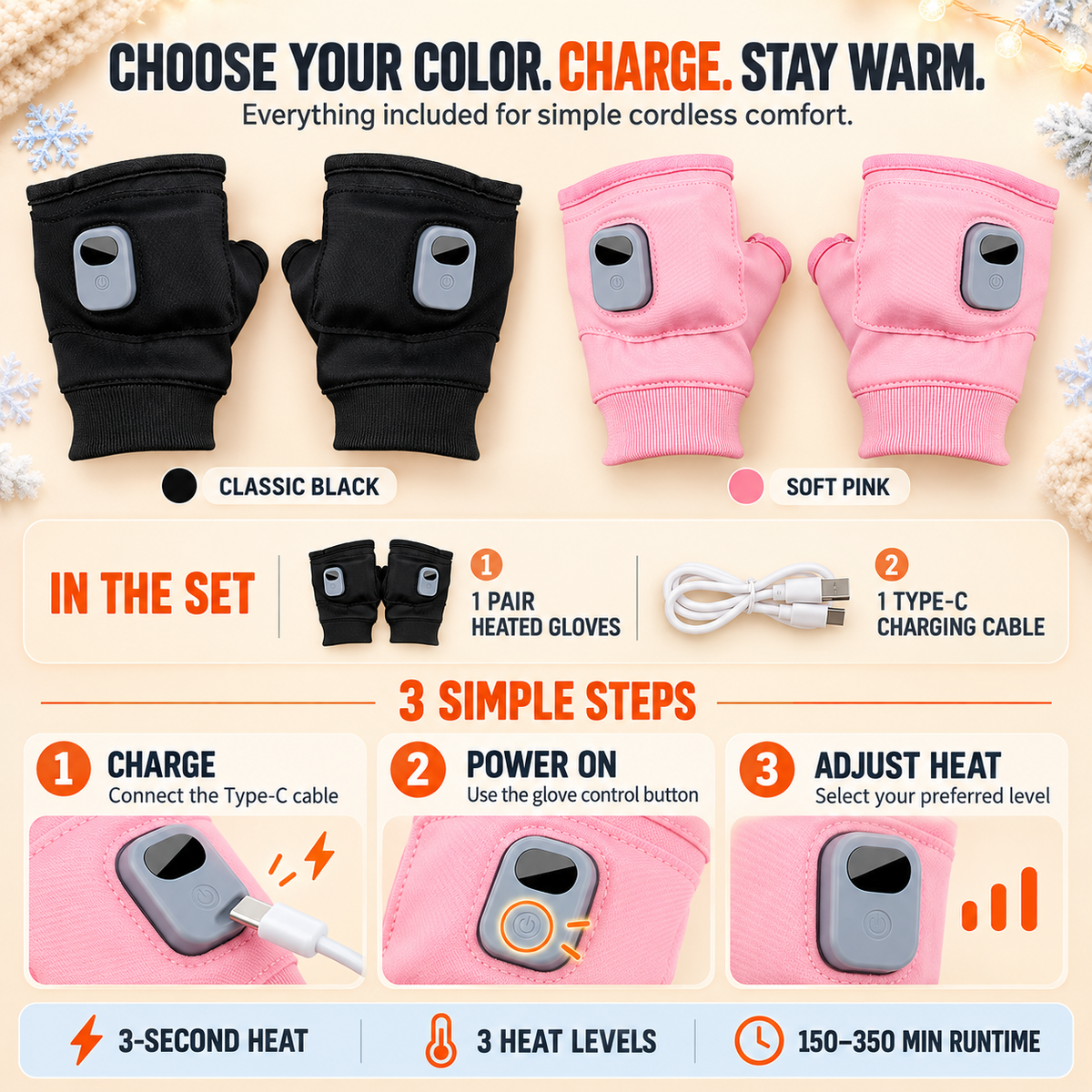 🔥Last Day 50% OFF-USB Heated Fingerless Gloves with Digital Temperature Display – Winter Hand Warmers