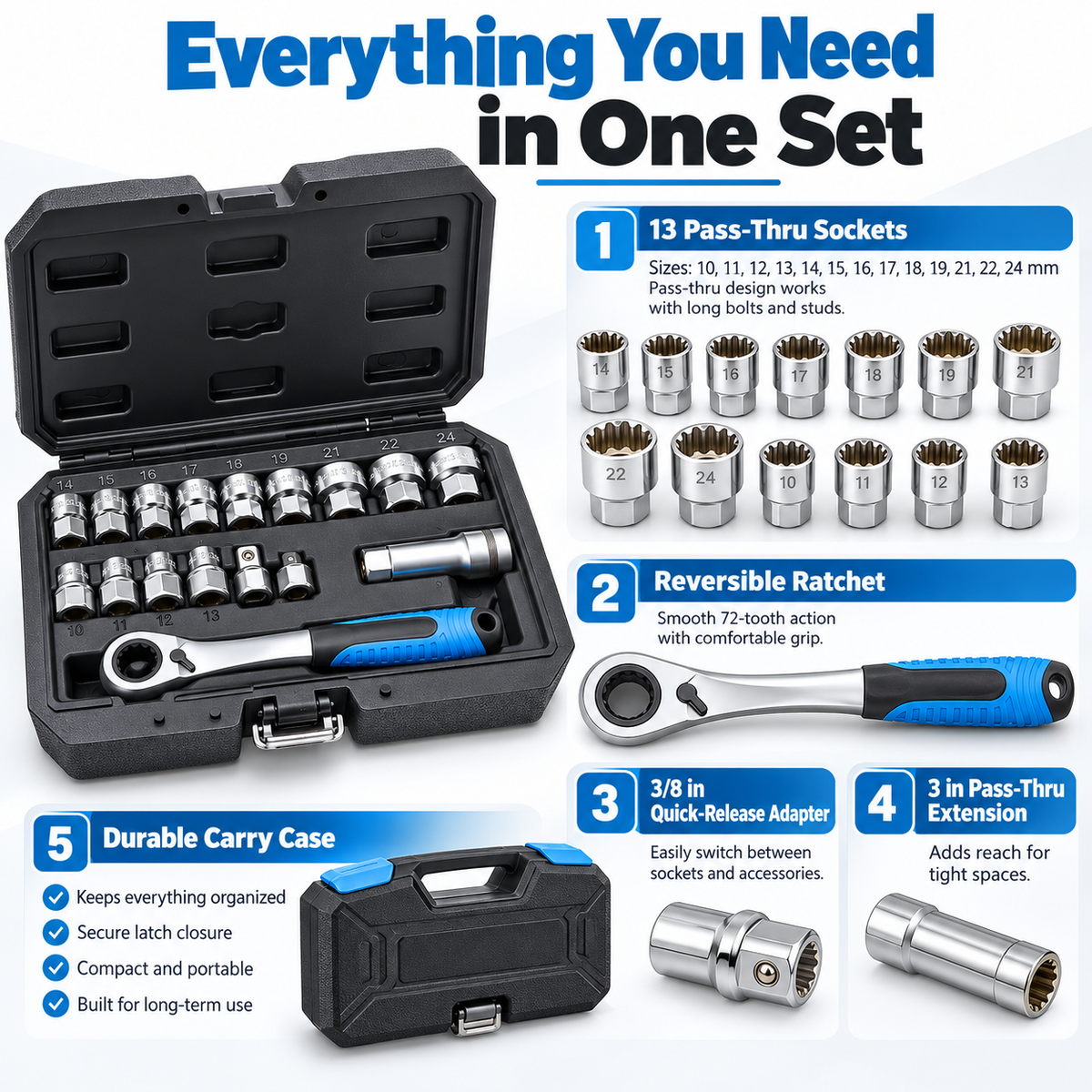 Universal Pass-Thru Socket & Ratchet Set – 16-Piece, 42 Fastener Sizes, SAE/Metric/TORX/Spline