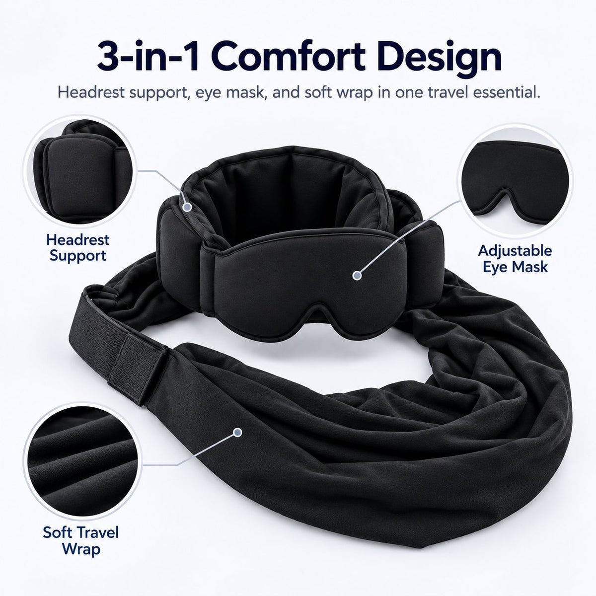 💤 No-Bob Flight Sleep Mask: Head Support & Arm Rest Sling