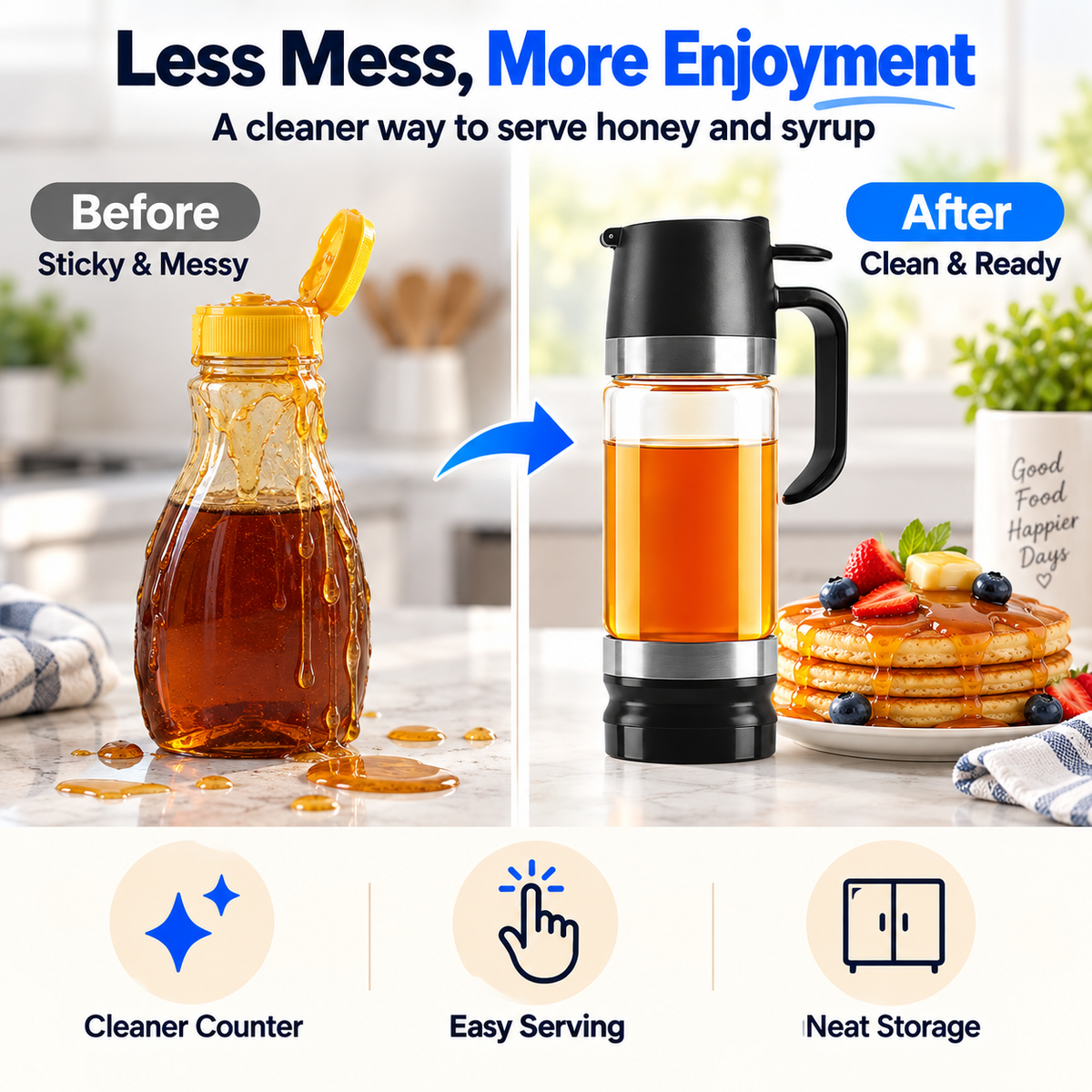 Hot sales🔥12 oz No-Drip Honey & Syrup Dispenser with Base