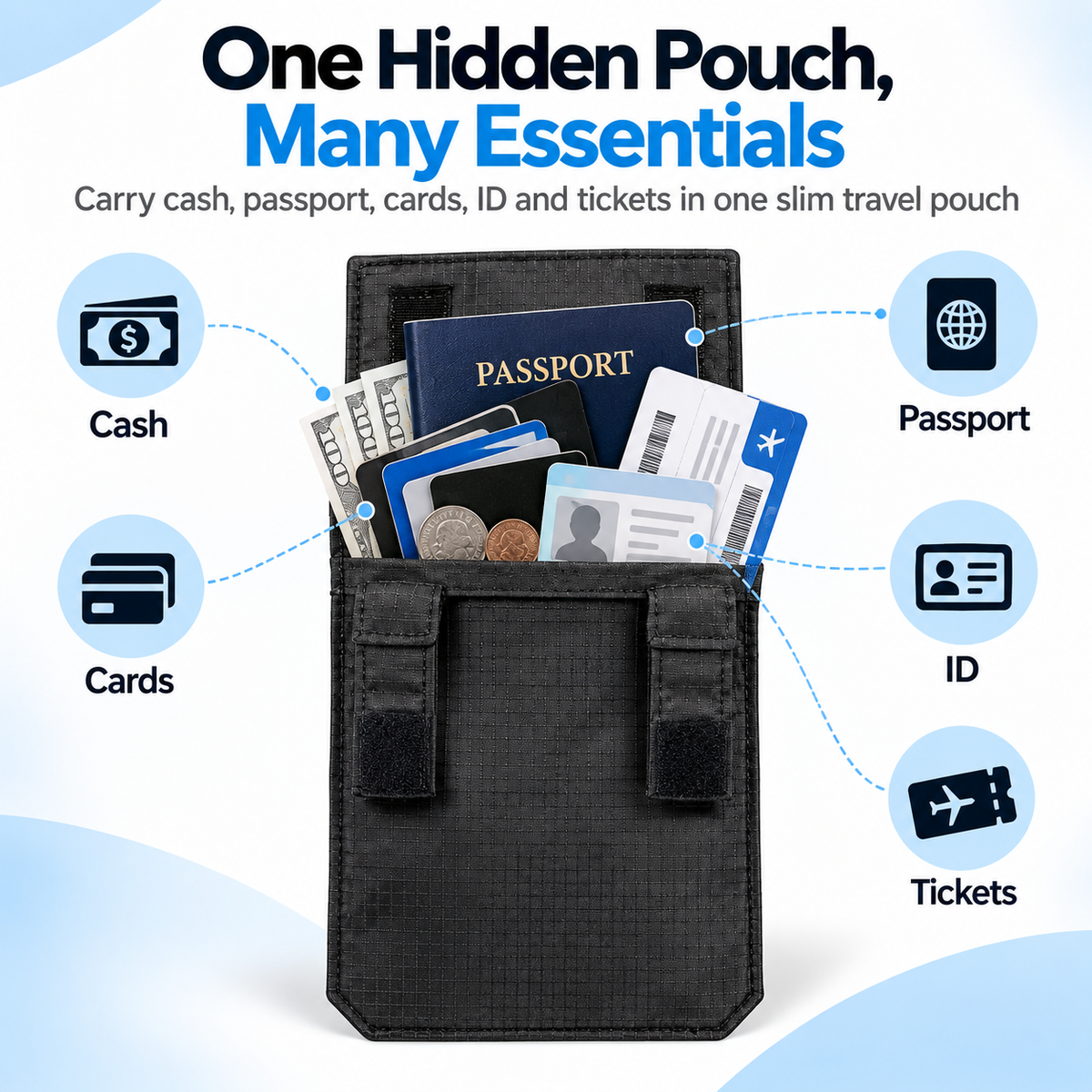 Hot sales🔥Hidden Travel Passport Pouch – Slim Belt Wallet for Cash, Cards & ID