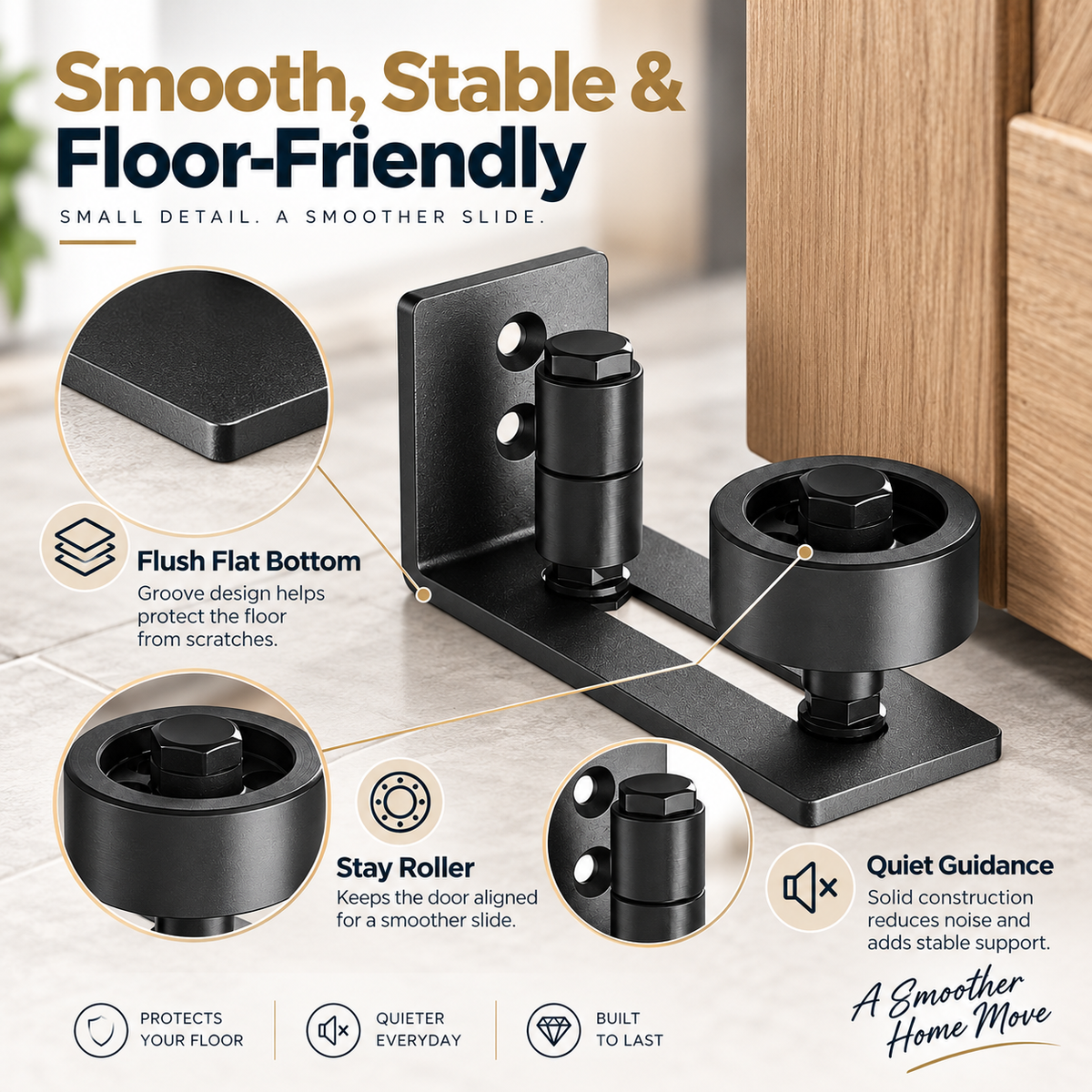 Hot sales🔥Adjustable Barn Door Floor Guide – Wall-Mount Stay Roller, No Floor Drilling