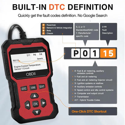 OBDII Car Diagnostic Scanner – Engine Code Reader with Live Data, I/M Readiness & Voltage Test