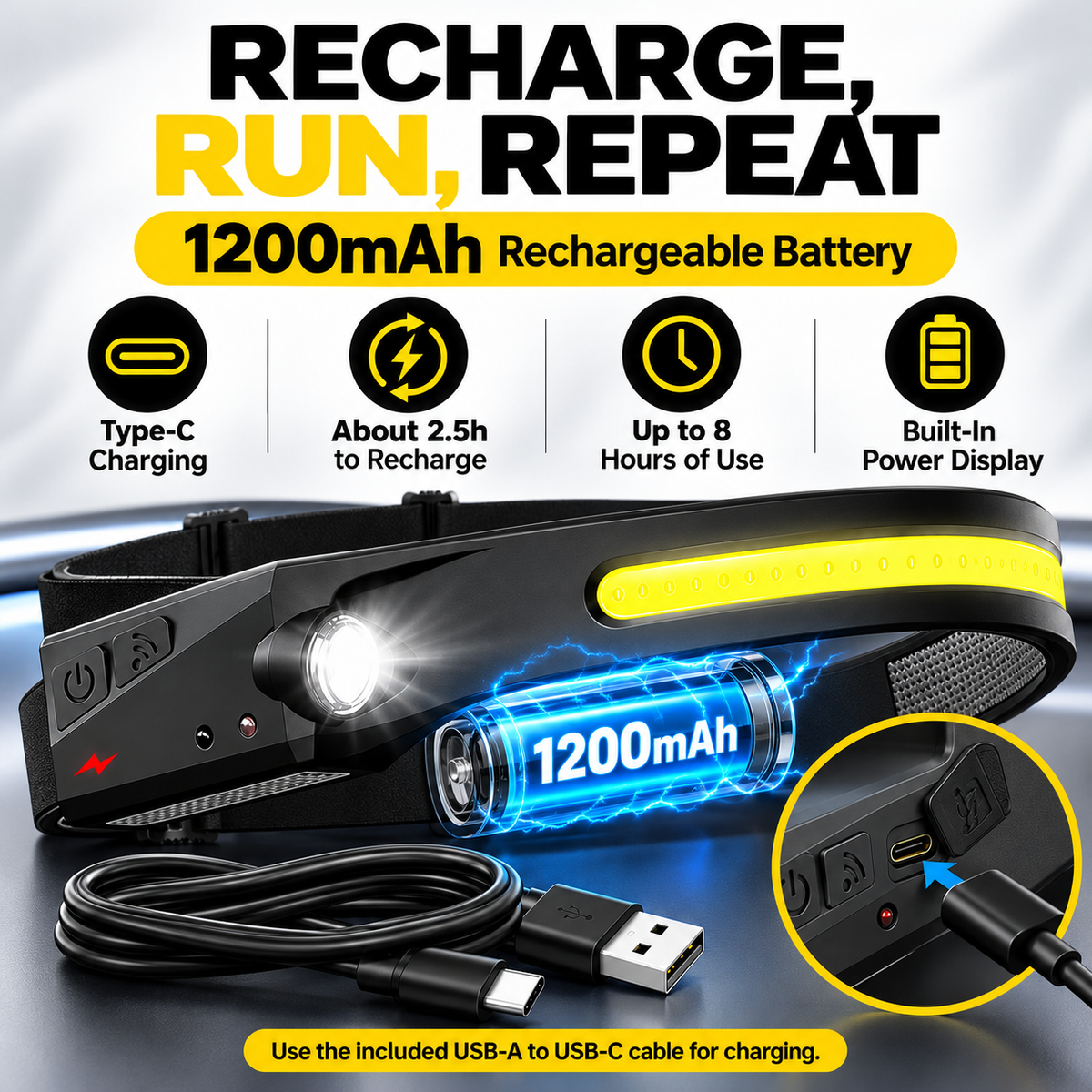 Rechargeable LED Headlamps - 230° Wide View, Motion Sensor