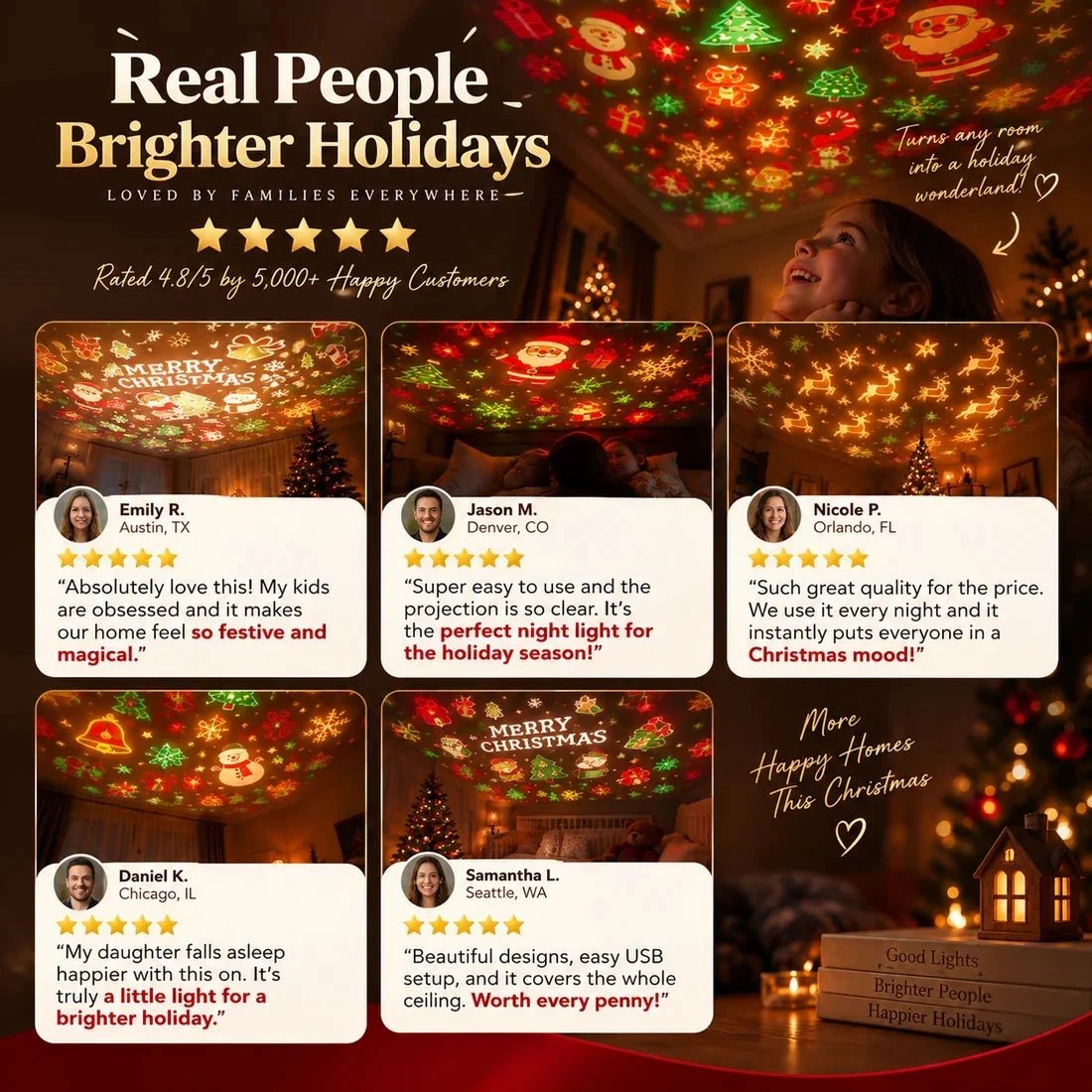 🔥Dernier jour – 49 % DE RÉDUCTION 🔥 Projecteur USB en forme de sapin de Noël magique – Lampe d’ambiance festive pour les fêtes