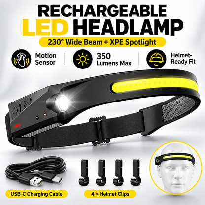Rechargeable LED Headlamps - 230° Wide View, Motion Sensor