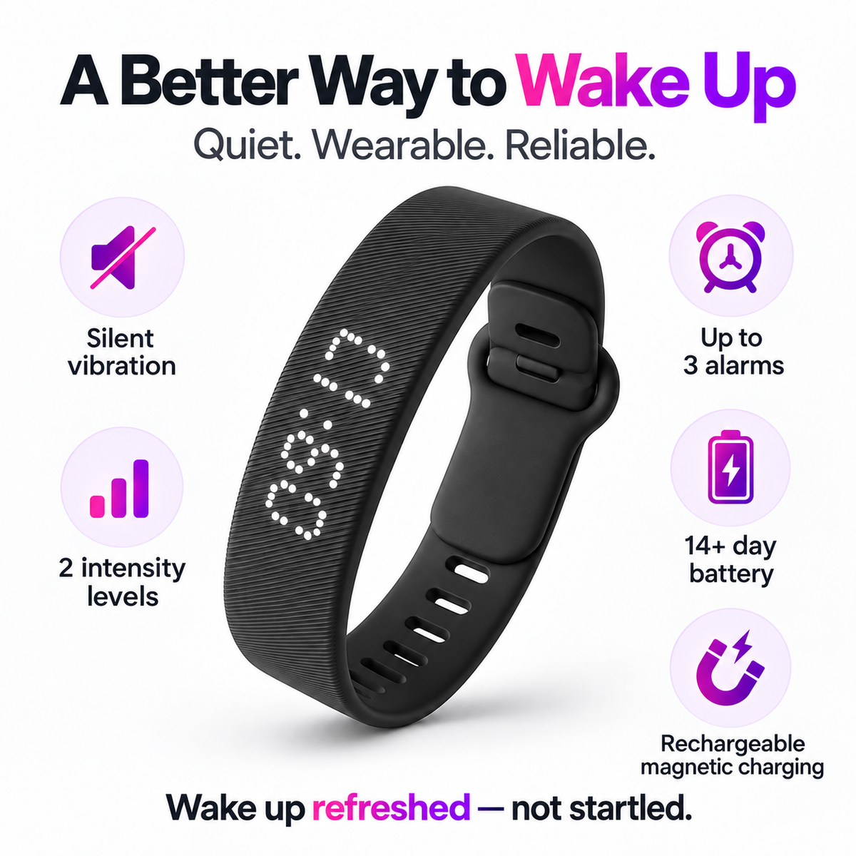 Silent Vibration Wrist Alarm – Wearable Wake-Up Alarm with 2 Vibration Levels, 3 Alarms & 14+ Day Battery
