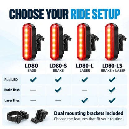 🚨 LED Bicycle Rear Light with Brake Flash | Laser Safety Zone, 22h Long Battery Life (Dual mounting brackets included)