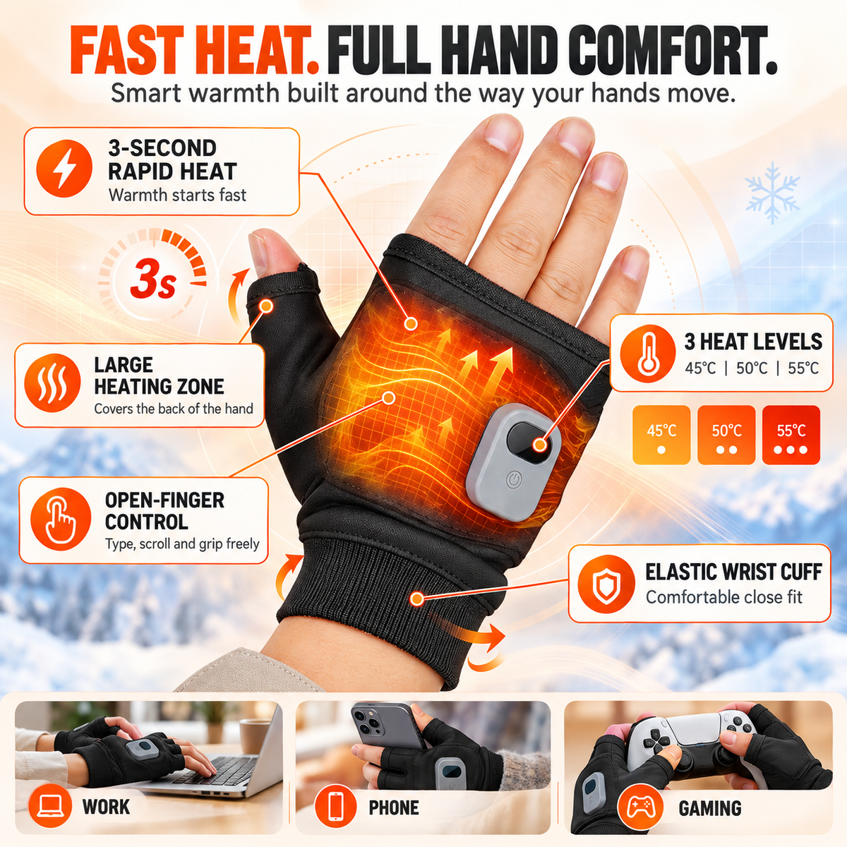 🔥Last Day 50% OFF-USB Heated Fingerless Gloves with Digital Temperature Display – Winter Hand Warmers