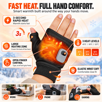 🔥Last Day 50% OFF-USB Heated Fingerless Gloves with Digital Temperature Display – Winter Hand Warmers