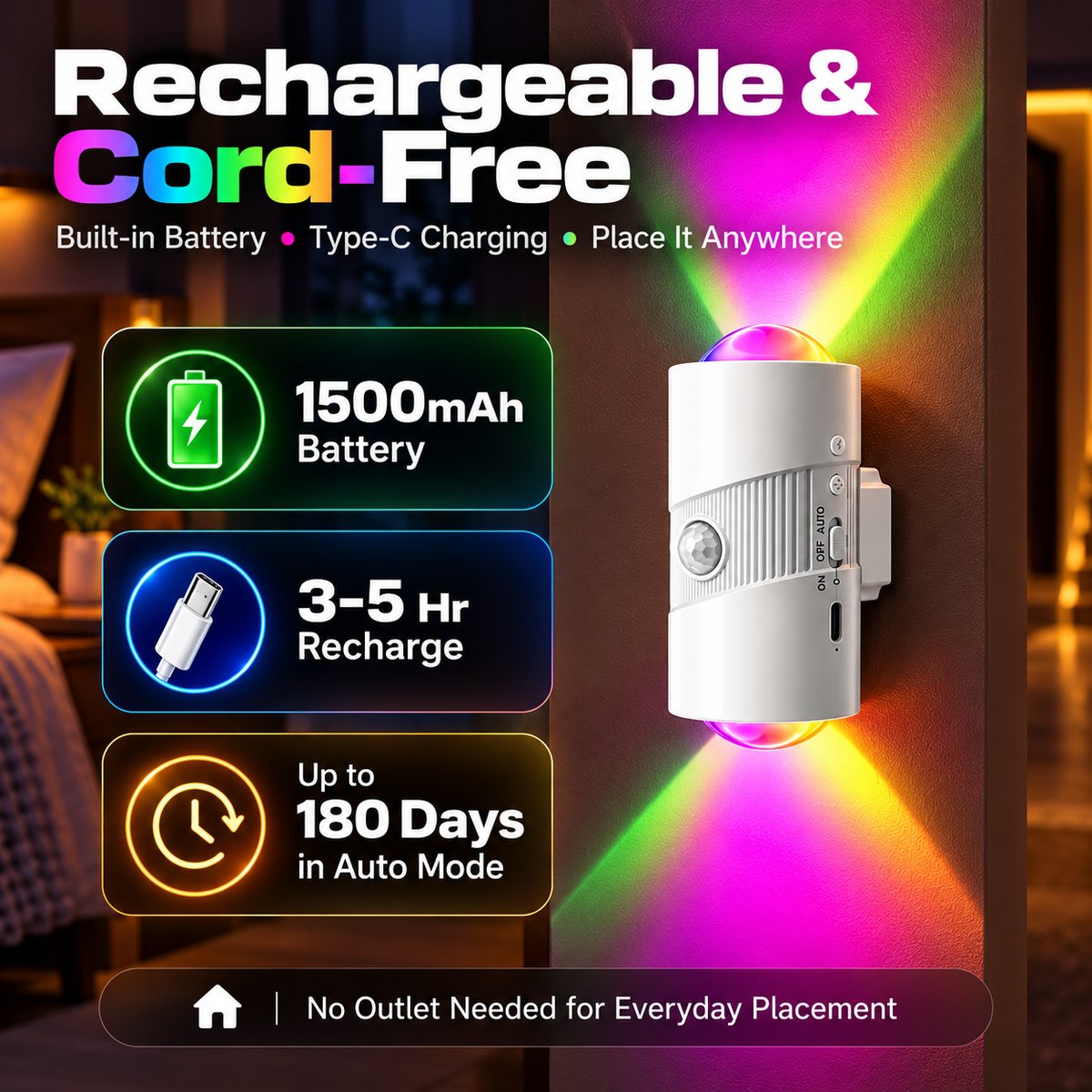 2-Pack Rechargeable RGB Motion Sensor Night Light – Magnetic Stick-On LED Wall Light