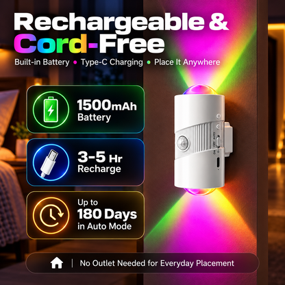 2-Pack Rechargeable RGB Motion Sensor Night Light – Magnetic Stick-On LED Wall Light