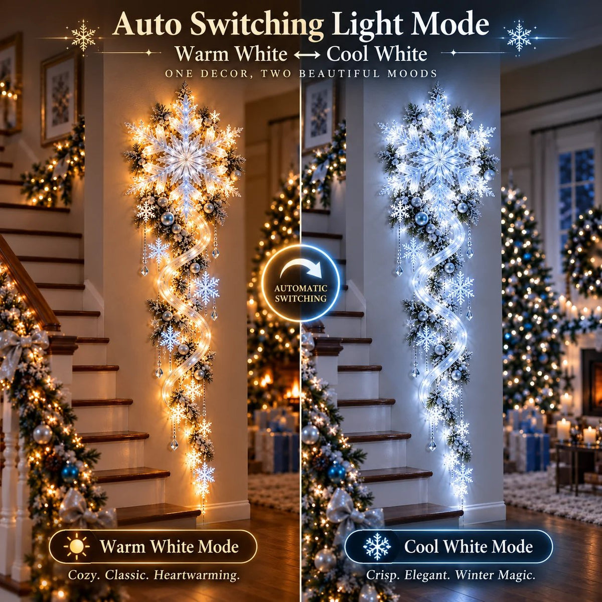 🔥Last Day 49% OFF🔥❄️ Giant Snowflake Blizzard Trail™- Let the Snowstorm Glow Indoors