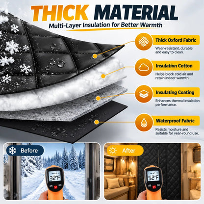 RV Insulated Door Cover, Magnetic Thermal Curtain, 33 x 80 in