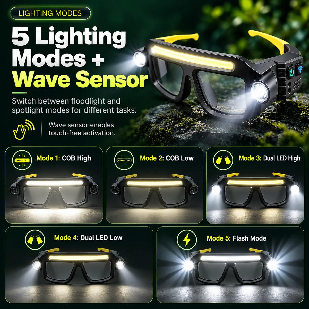 👓🔦 Rechargeable LED Light Glasses with 5 Modes & Wave Sensor