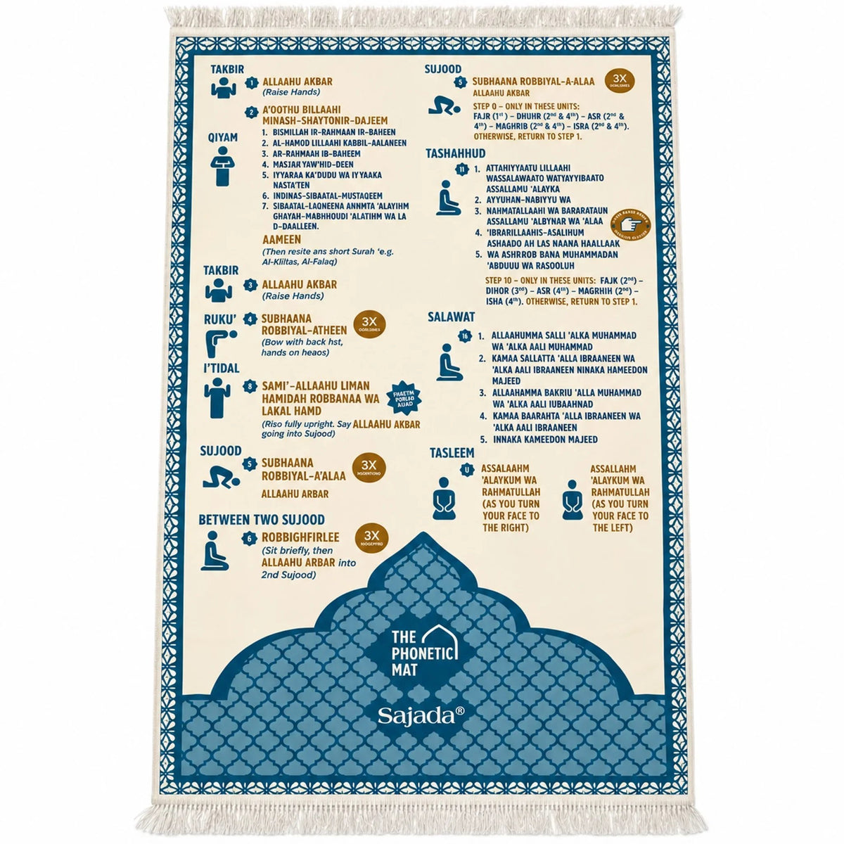Full view of the blue and cream step-by-step phonetic prayer mat with printed Salah instructions