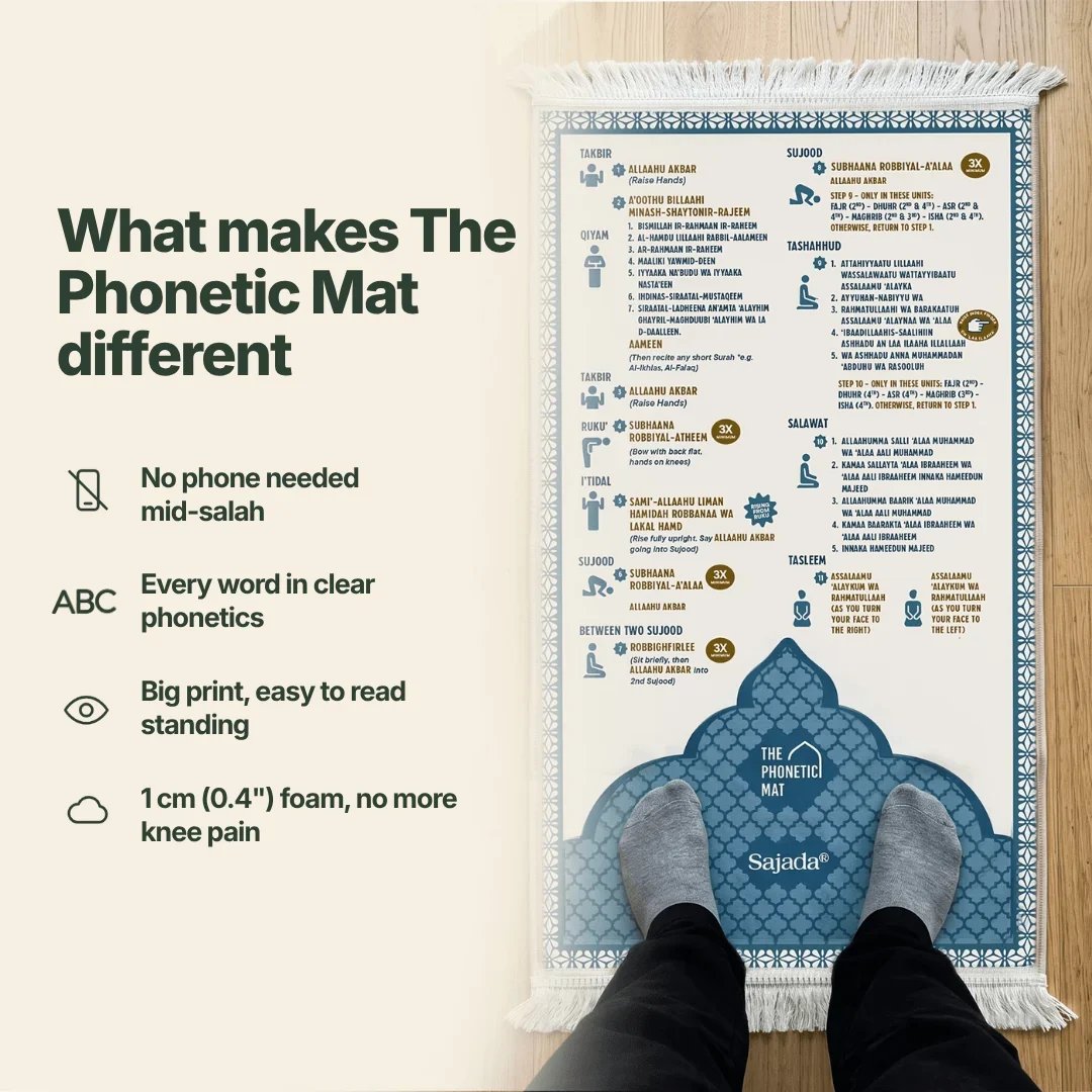 Prayer mat feature image highlighting phonetic lettering, printed guide, icons and one-centimeter foam padding