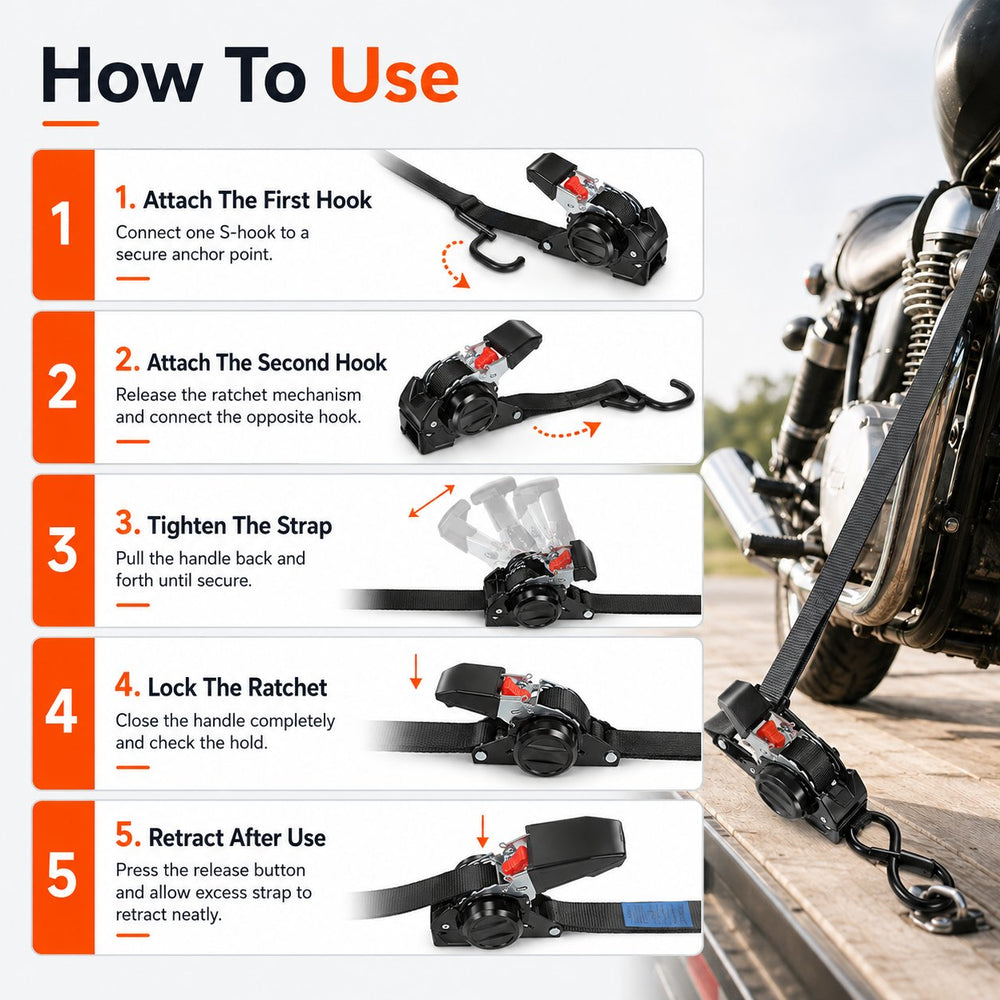 Illustrated ratchet strap installation tightening locking and retraction steps