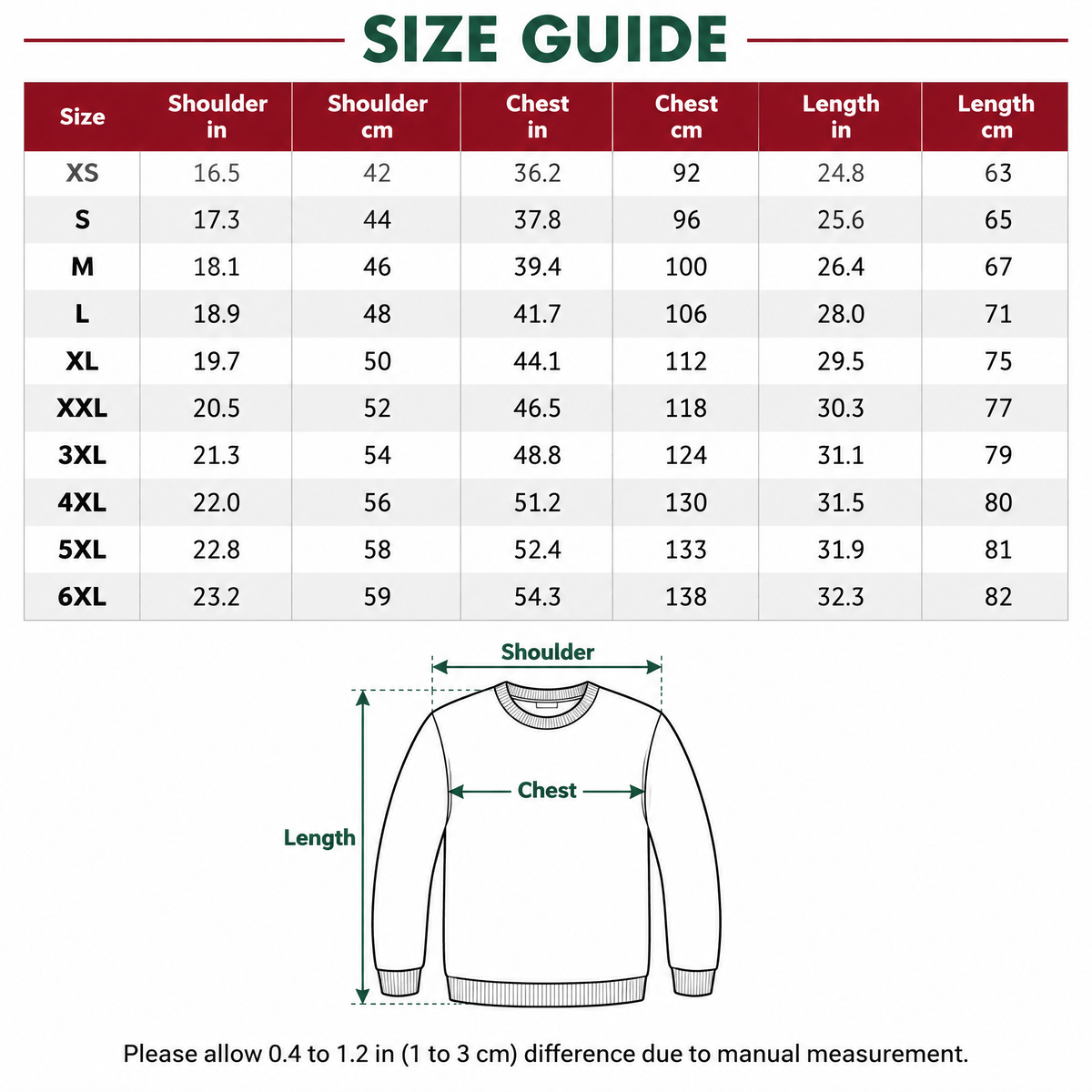 Funny 3D Christmas Illusion Sweater – Ugly Holiday Party Pullover, Festive Novelty Gift for Men & Women