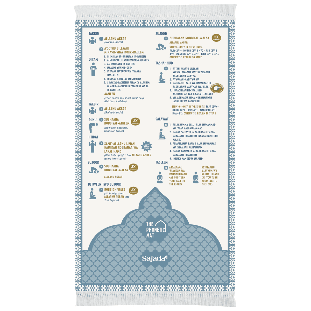 Step-by-Step Phonetic Padded Prayer Mat