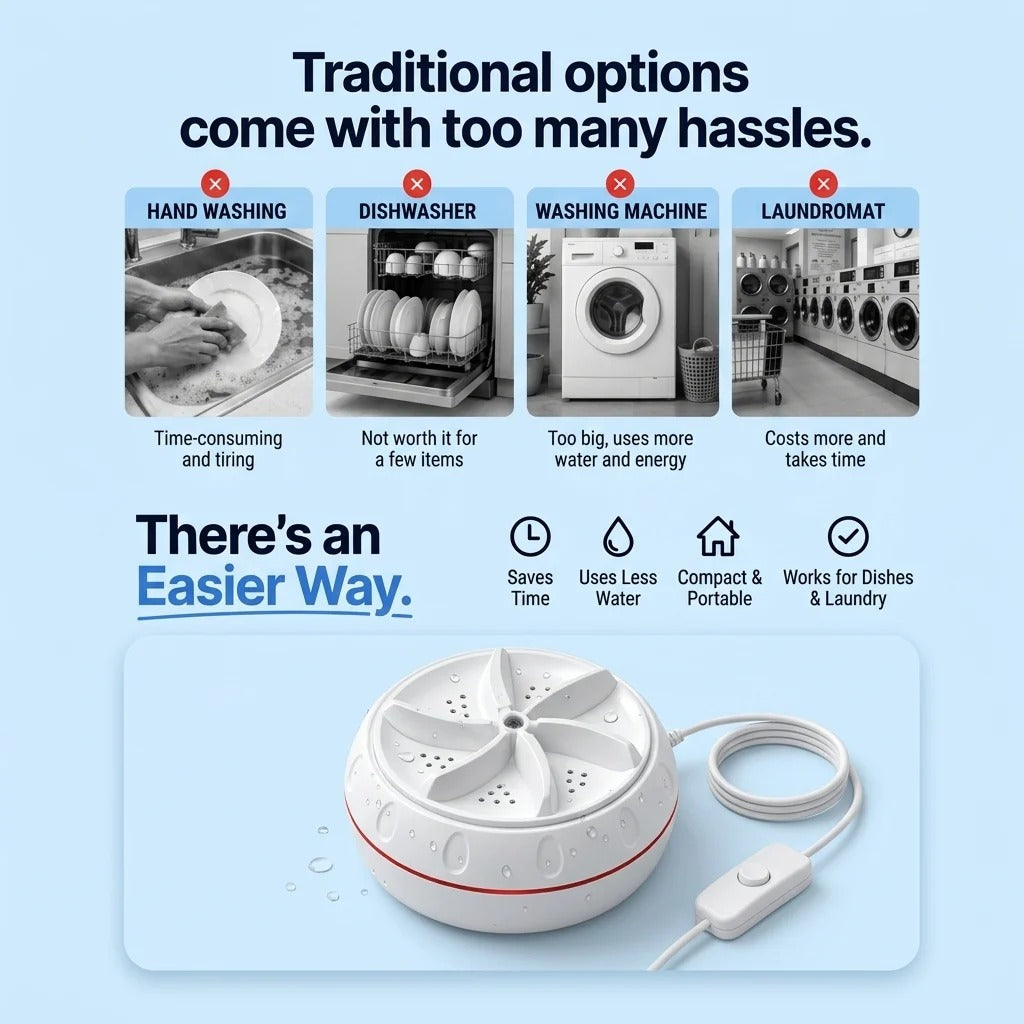 Portable Cordless Mini Washer – USB Rechargeable Ultrasonic Cleaning Disc with 4 Power Modes for Small Laundry & Dishes