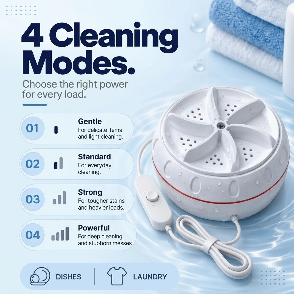 Portable Cordless Mini Washer – USB Rechargeable Ultrasonic Cleaning Disc with 4 Power Modes for Small Laundry & Dishes