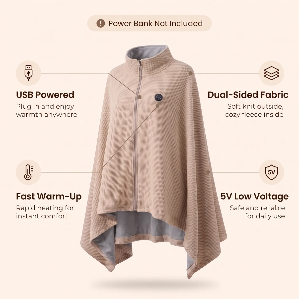 ❄️ Limited-Time Promotion 50% OFF Heated Wearable Blanket – Stay Warm at Your Desk Without Bulky Layers